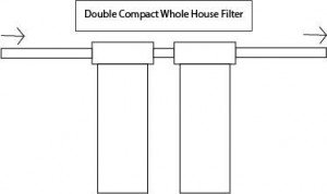 compactwhdouble