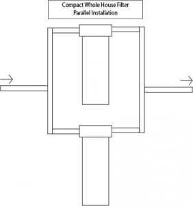 compactwhparalleldouble