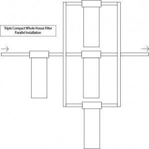 compactwhsingleparalleltriple